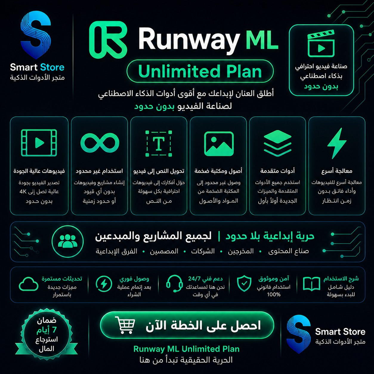 اشتراك Runway ML Unlimited لإنشاء الفيديو والصور بالذكاء الاصطناعي بدون حدود