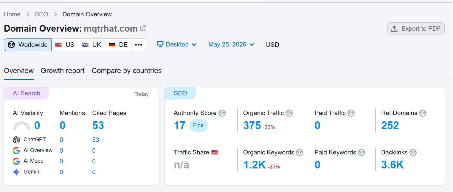 خدمة جيست بوست على موقع مقترحات | باك لينك عربي وتحسين SEO