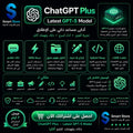 اشتراك ChatGPT Plus بأحدث نموذج GPT-5 للكتابة والبرمجة وتحليل البيانات