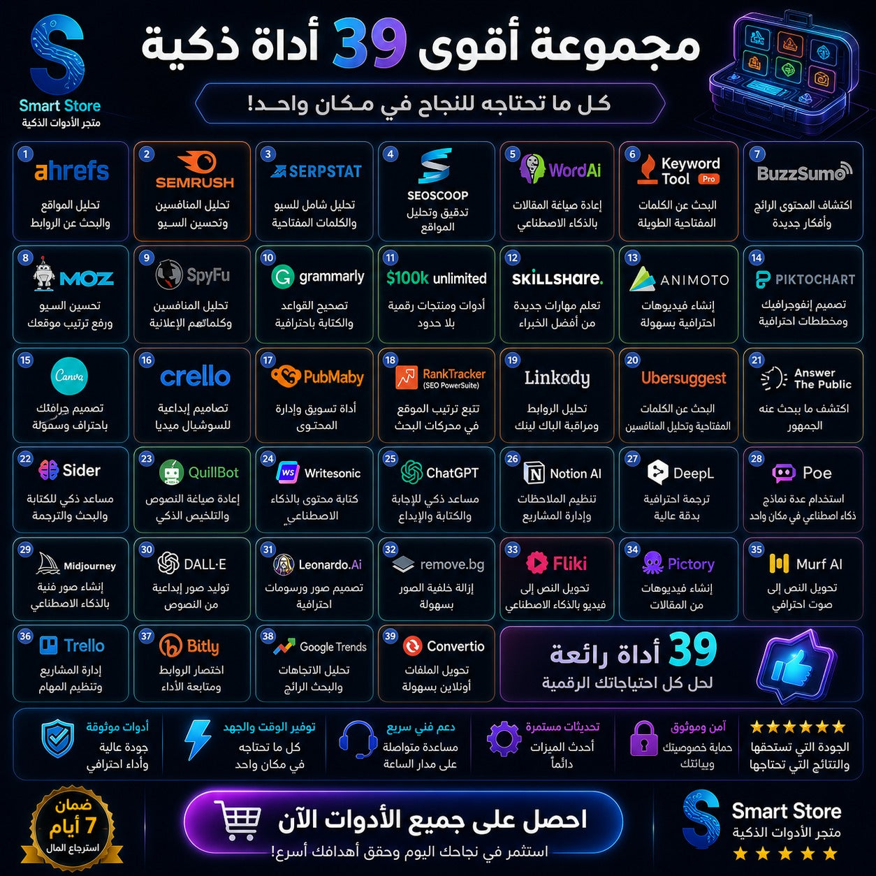 مجموعة أقوى الأدوات الذكية لتحقيق النجاح في مكان واحد