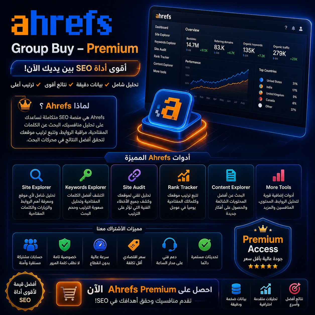 اشتراك Ahrefs Premium لتحليل السيو والكلمات المفتاحية والمنافسين