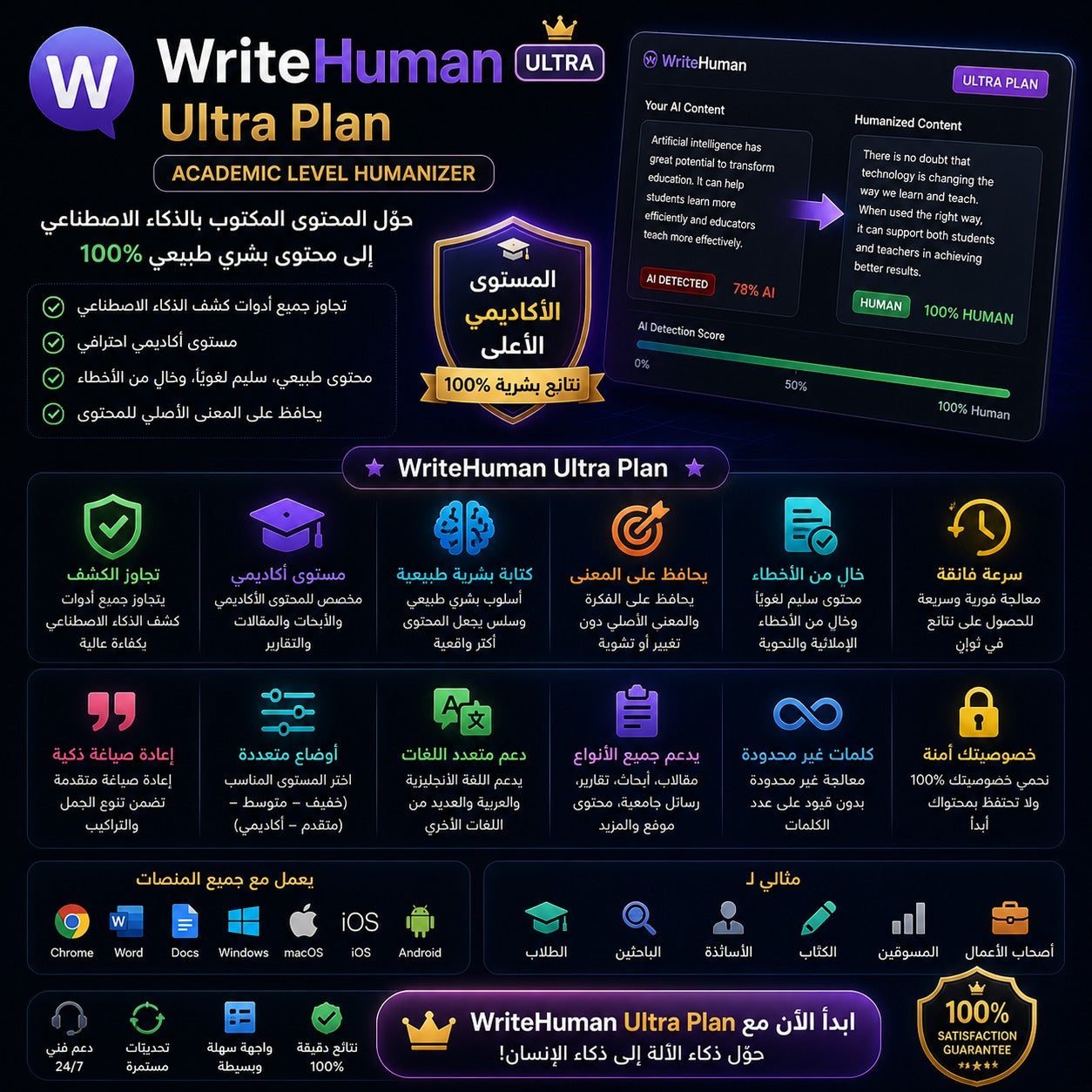 اشتراك WriteHuman Ultra لتحويل النصوص إلى محتوى بشري احترافي بدون كشف AI