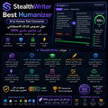 اشتراك StealthWriter لتحويل نصوص الذكاء الاصطناعي إلى محتوى بشري احترافي