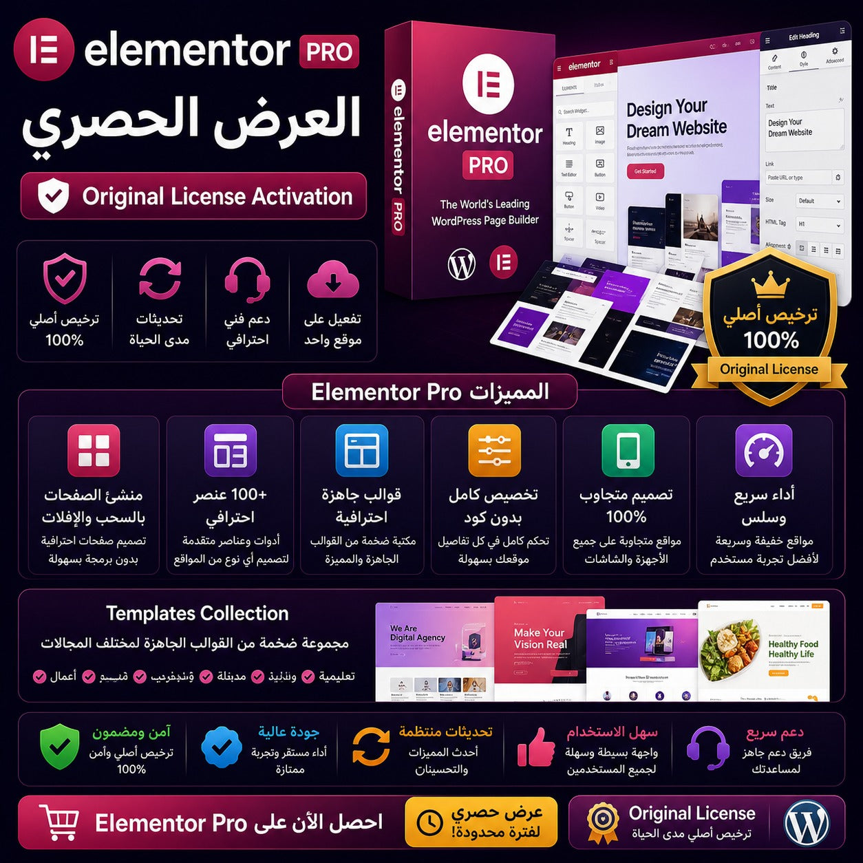 ترخيص Elementor Pro الأصلي مع قوالب جاهزة لتصميم مواقع ووردبريس