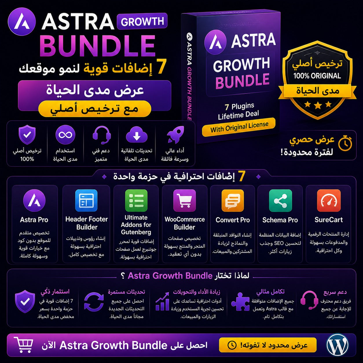باقة Astra Growth Bundle مع 7 إضافات ووردبريس بترخيص مدى الحياة